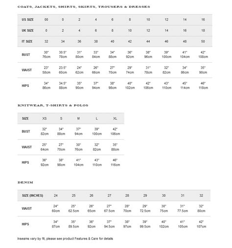 Burberry size chart UK